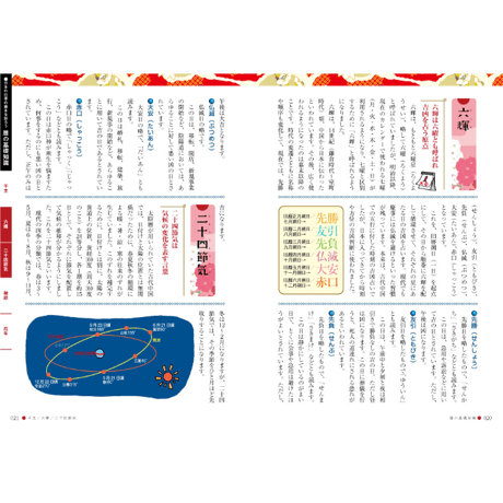 冠婚葬祭のすべて