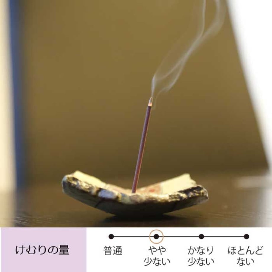62202b3f2cf73d6019484466