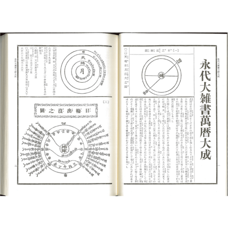 永代大雑書万暦大成