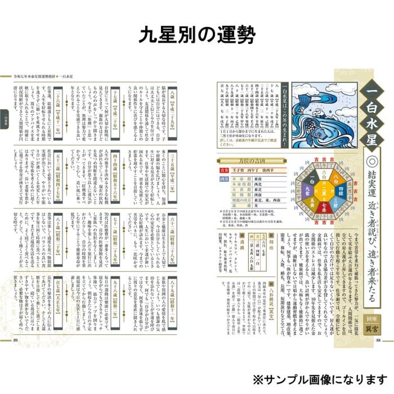 過去年版】令和7年 神宮館 百彩暦 こよみ 暦 令和7年版 2025年 高島暦