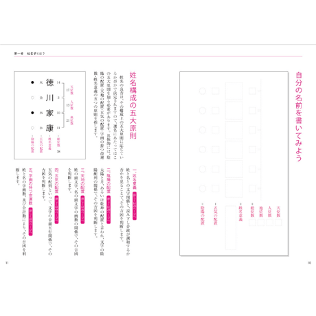 幸せになれる姓名学