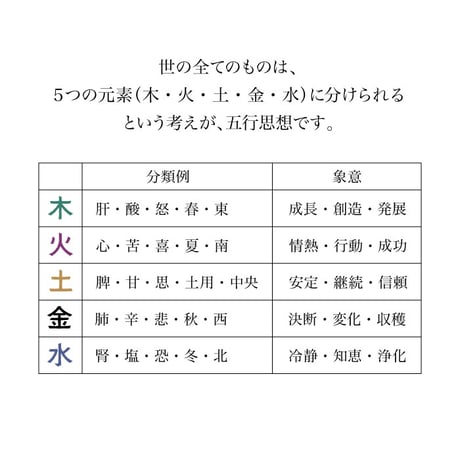 【五行の巡りを整える】五行水晶ブレスレット