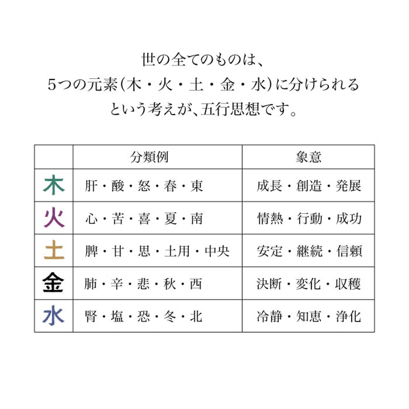 五行の巡りを整える】五行水晶ブレスレット | 暦(こよみ)の神宮館