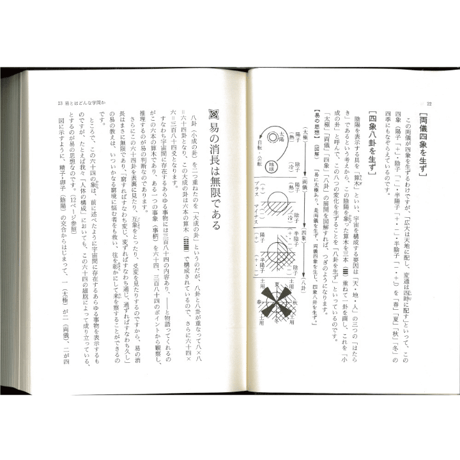 易経の知識