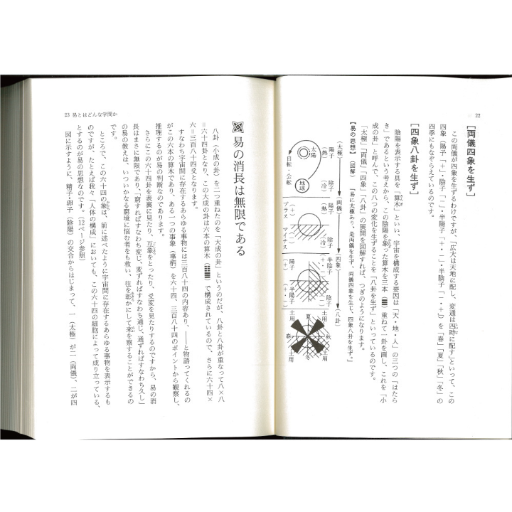 易経の知識 | 暦(こよみ)の神宮館オンラインショップ