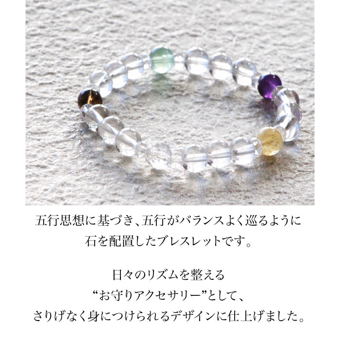 original