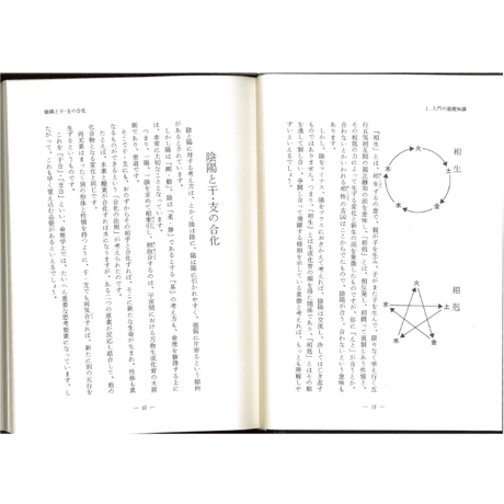 四柱推命学の知識