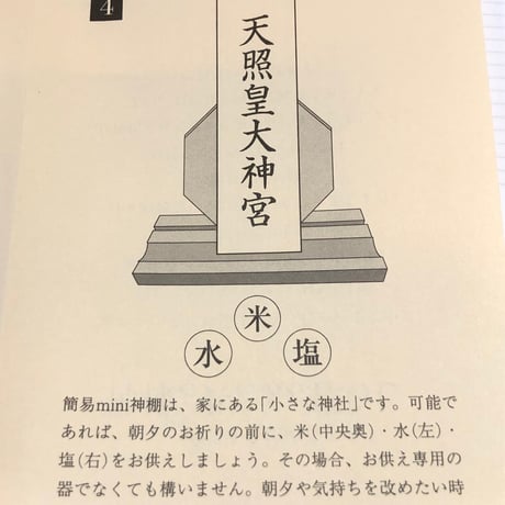 簡易mini神棚 【神棚 国産ひのき お札 お守り 御朱印帳 お札立て お守り置き 御朱印帳置き 神様 神社 檜 開運  家庭用 コンパクト 神社 日本製】