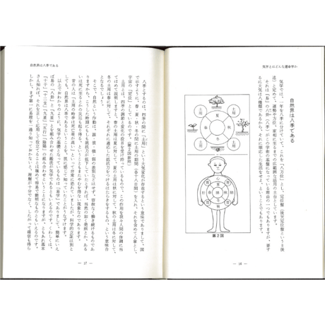 気学の知識