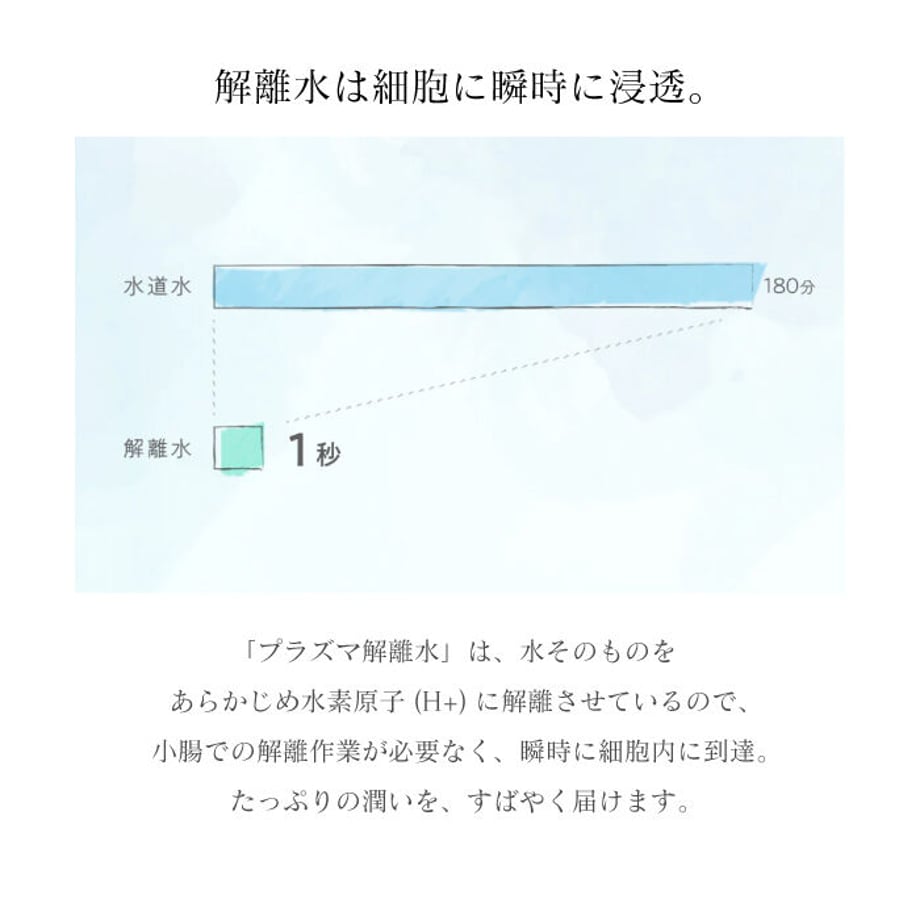 651f9c15e2dc7a002eca334b