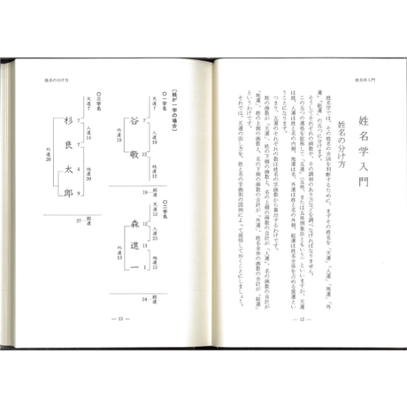 姓名学の知識