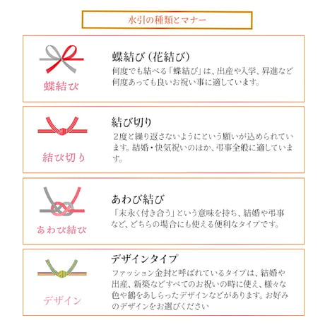 マルアイ 祝儀袋  デザイン 千歳 キ22B キ22R キ22W ご祝儀袋 慶事 お祝い ご祝儀 結婚式 パーティ フォーマル 心づけ 白 縁起物 和柄 和風柄 水引 友禅紙 吉祥の鳥 994886