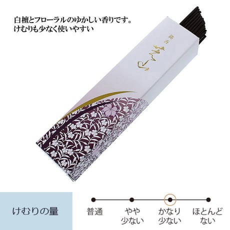 線香 贈答用 銘香芝山 桐箱 絵ろうそくセット 日本香堂 線香 煙の少ない ローソクセット 贈答品 ギフト 喪中見舞い お彼岸 お盆 法事 お香 992189