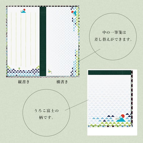 komon+ うろこ富士一筆箋とぽっちセット 2758【一筆箋 ポチ袋 祝い 縁起柄 お年玉 富士山 ノート 文具 おしゃれ かわいい 日本 伝統 和 】