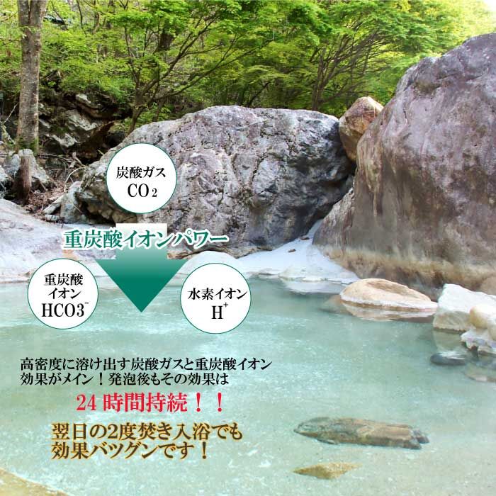 RecoveryTab　リカバリータブ　重炭酸 入浴剤 253735_1.jpg?12112023