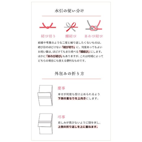 ご祝儀袋　ルブーケ金封シリーズ　御祝儀 御祝儀袋 ご祝儀 お祝い 水引 フォーマル 結婚  おしゃれ 可愛い カワイイ 花柄