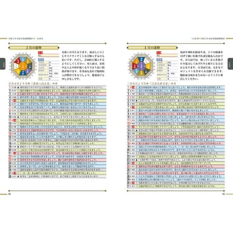 令和8年 神宮館 百彩暦 こよみ 暦 令和8年版 2026年 高島暦 運勢 大安 一粒万倍日 吉方位 恵方 日取り 天赦日 旧暦 年中行事 A5判 選日 中段 二十八宿 フルカラー