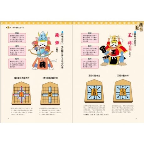 ビジュアルでわかる　ひふみんの将棋の一二三