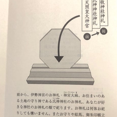 簡易mini神棚 【神棚 国産ひのき お札 お守り 御朱印帳 お札立て お守り置き 御朱印帳置き 神様 神社 檜 開運  家庭用 コンパクト 神社 日本製】
