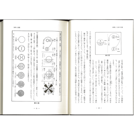 気学の知識