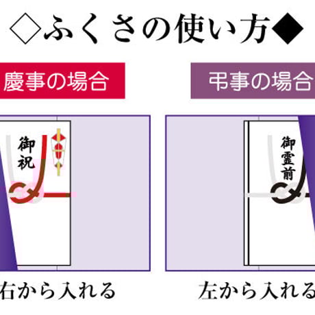 【日本製】西陣織金封ふくさ 華紋【慶事用 女性向け 送料無料 袱紗 ふくさ 結婚式 祝い事 パーティ フォーマル 御祝儀 おしゃれ かわいい】