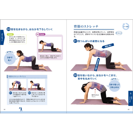 たった3分で弱ったカラダが復活する　真呼吸ストレッチ