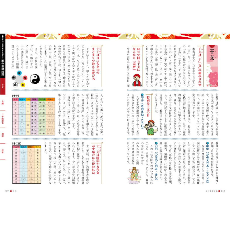 冠婚葬祭のすべて | 暦(こよみ)の神宮館オンラインショップ
