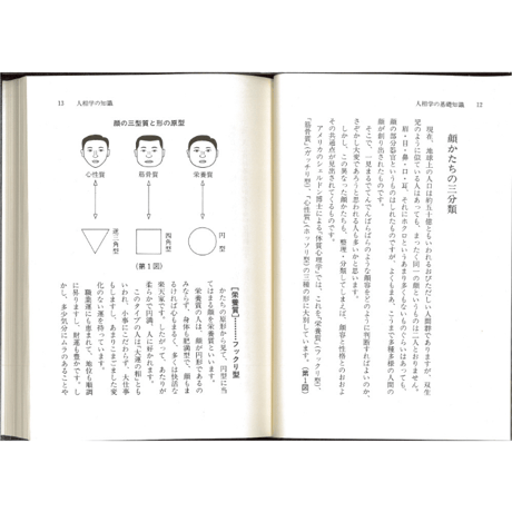 人相学の知識