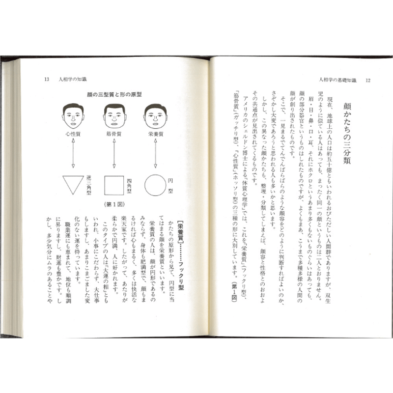 人相学の知識 | 暦(こよみ)の神宮館オンラインショップ