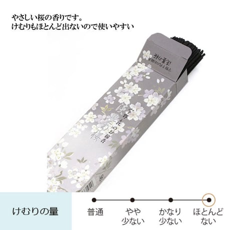 線香 贈答用 淡墨の桜 桐箱浮き ローソクセット 37109 日本香堂 線香 贈答品 喪中見舞い お彼岸 お盆 法事 お香 992194