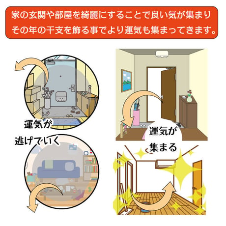 【数量限定】丸盆　勇み寅　【金運 開運アイテム インテリア】