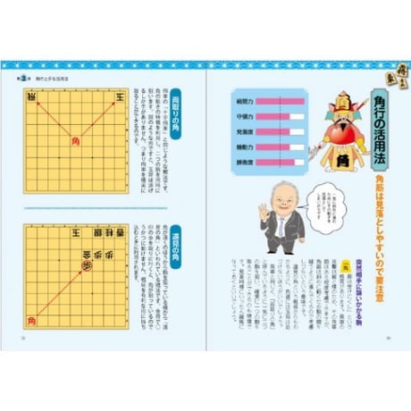 ビジュアルでわかる　ひふみんの将棋の一二三