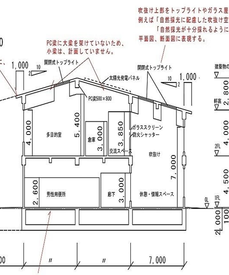 一級建築士製図試験 独学・初受験 攻略テキストBLACKBOX | 一級 一級建築士製図試験 独学・初受験 攻略テキストBLACKBOX | 一級