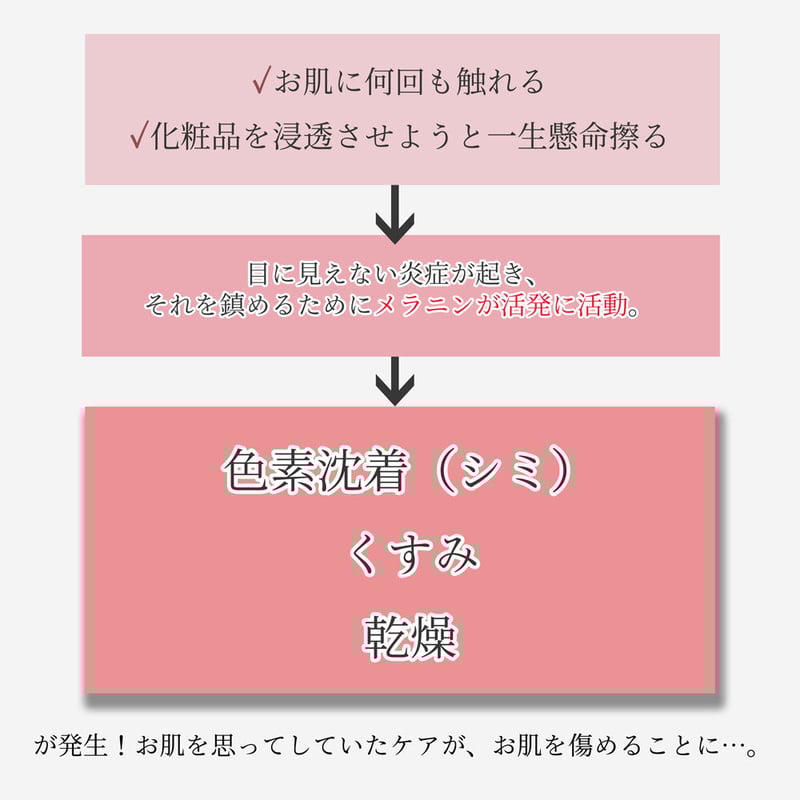 フェミニンヴィーナスジェル 100g | Segurora Cosmetics Online