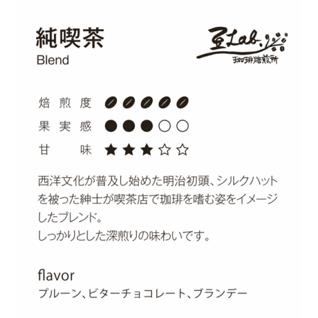純喫茶ぶれんど　深煎り　フルシティロースト　５００ｇ