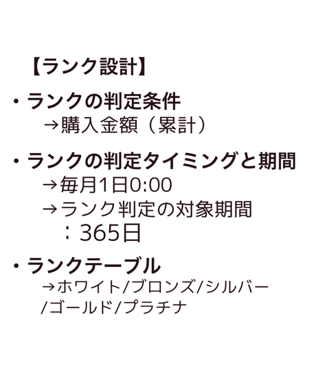 Point Service 09.02. Mon 12:00- Start‼︎