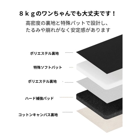 【お取り寄せ商品】likalika移動バッグ