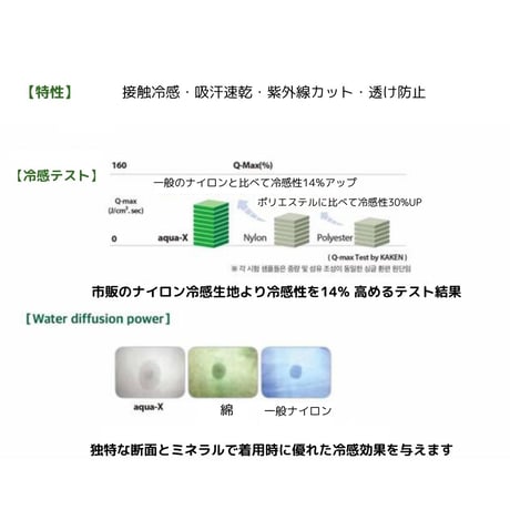 クール＆バグガード　リゾートクマプリントタンクトップ