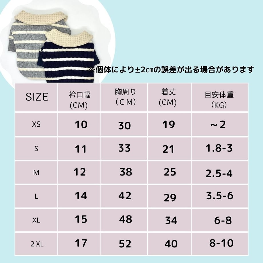 64f9cecccd7f160047c57c6f