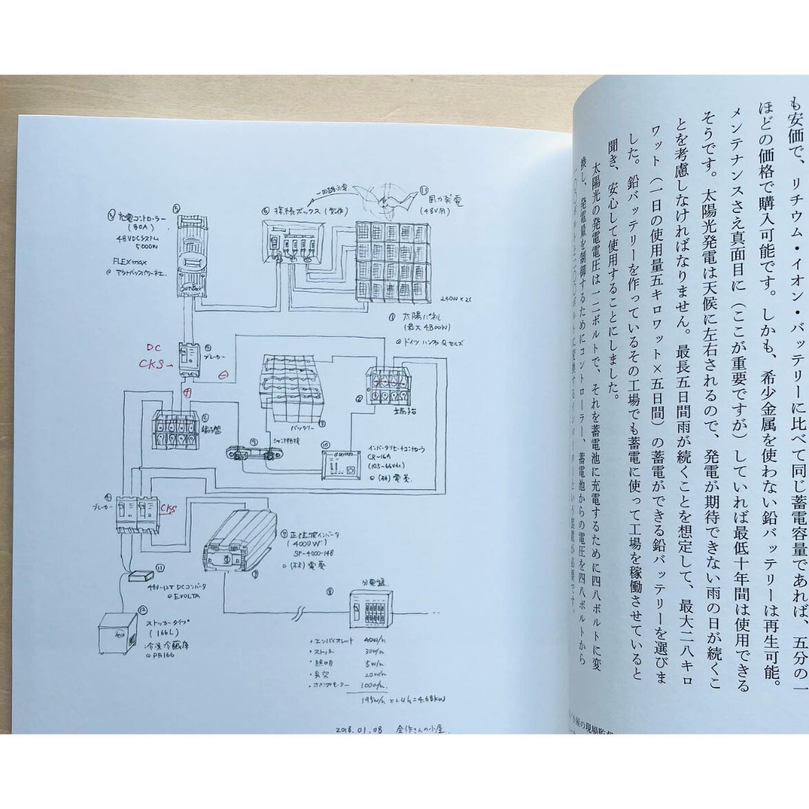 中村好文作品集2冊セット 謳う建築 作品紹介】 中村好文(建築家) 「Cliff House/Cliff Hut