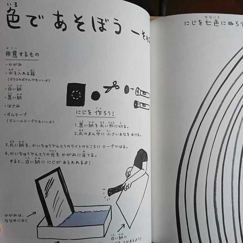 アートであそぼ おえかきレッスン わくわくワーク | わおん書房