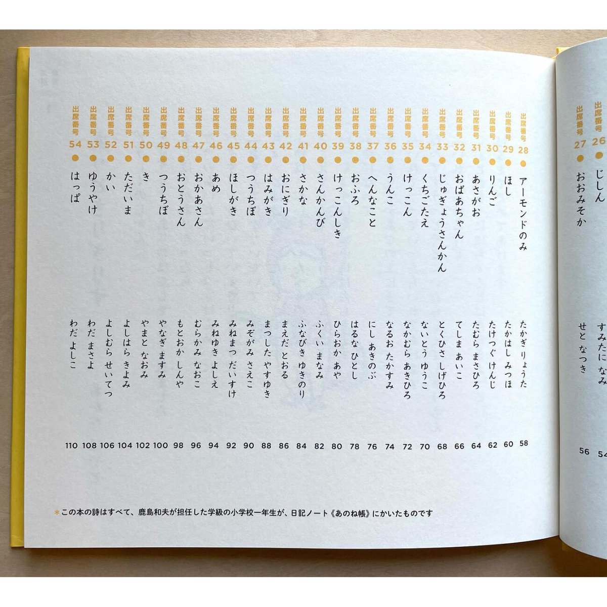 子供とは育ってゆく人だ。 1000年に一人の逸材シバ先生直筆 Amazon.co.jp: サーフィン 1000ピース ジグソーパズル 木製 絵の