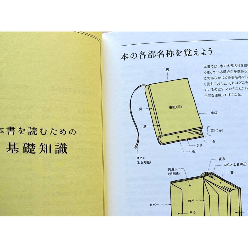 ポケット製本図鑑 | わおん書房ONLINE SHOP