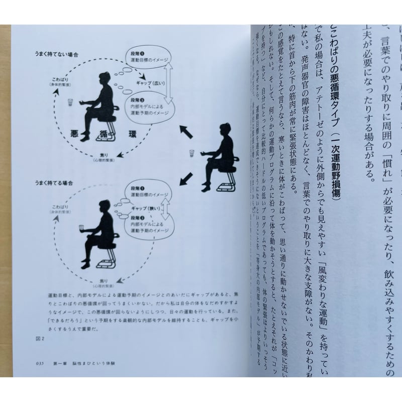 リハビリの夜 リハビリの夜 | 書籍詳細 | 書籍 | 医学書院