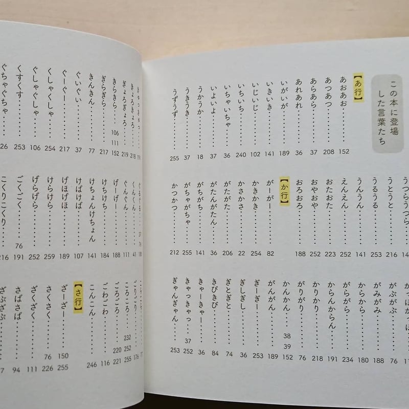 名前のないことば辞典 | わおん書房ONLINE SHOP