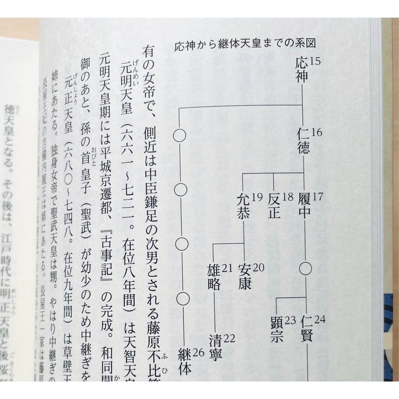 古代史最大の謎(ミステリー) 応神天皇と継体天皇 | わおん書房 古代史最大の謎(ミステリー) 応神天皇と継体天皇 | わおん書房
