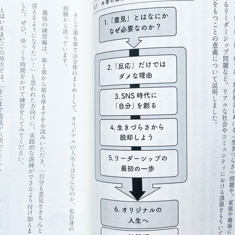 自分の意見で生きていこう | わおん書房ONLINE SHOP 自分の意見で生きていこう | わおん書房ONLINE SHOP