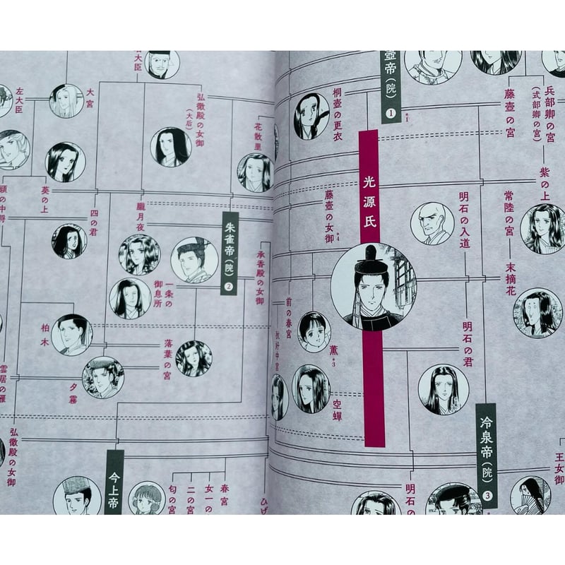 大和和紀「あさきゆめみし」と源氏物語の世界 | わおん書房ONLINE SHOP