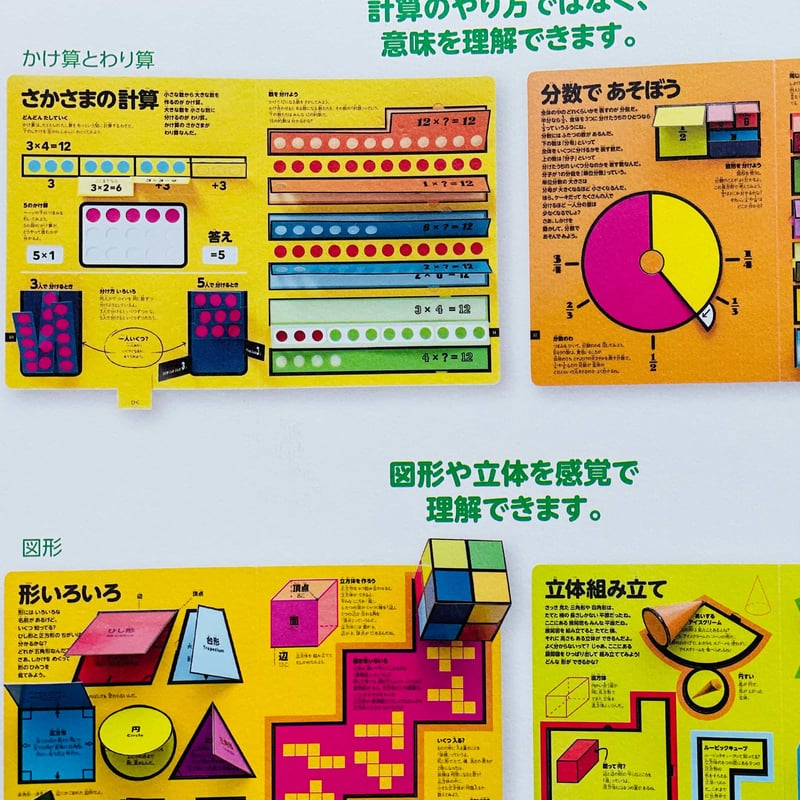 学習法指導体系　「けいこ」算数・図工・家庭の学習法 タグ：教育 | 株式会社 建帛社
