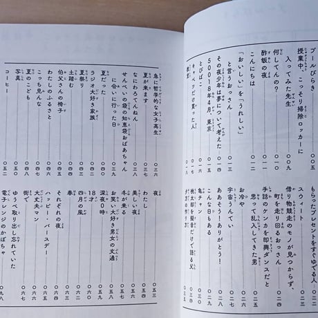 大丈夫マン 藤岡拓太郎作品集
